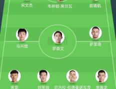 PG中国登录入口-鲁能外援连续进球，为球队稳定排名