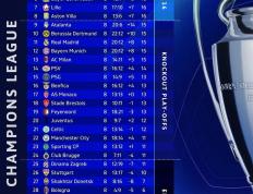 PG中国登录入口-欧预赛赛程密集，球员体力飙升表现超凡