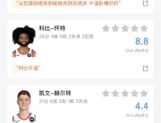 PG电子线上登入-公牛负于篮网，积分堪忧