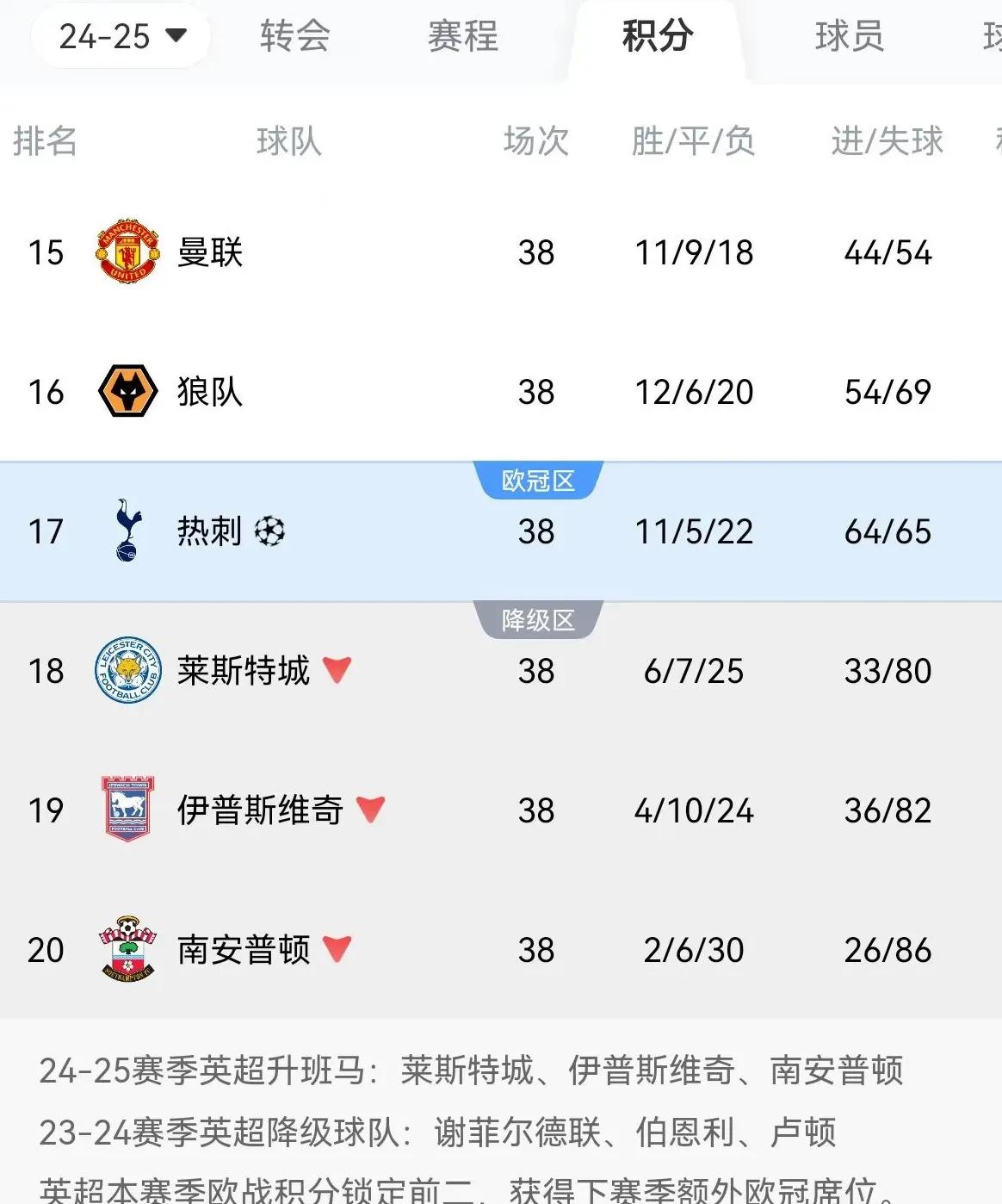 PG电子试玩-曼联2-0击败纽卡斯尔,继续保持英超榜首位置