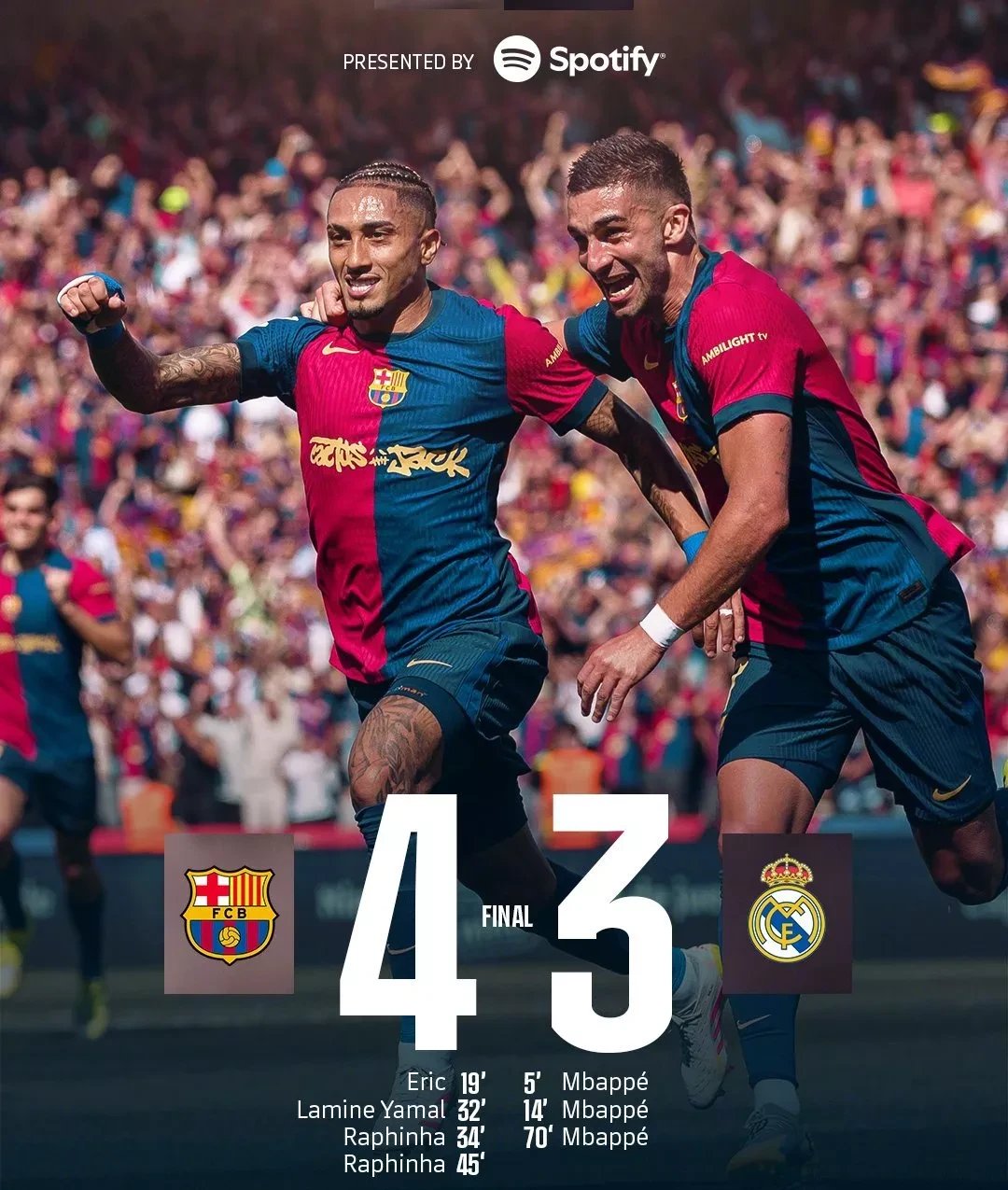 PG平台-梅西轰进1000球！巴萨3-0战胜格拉纳达