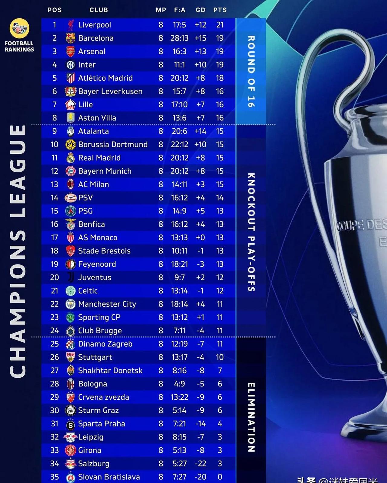 PG中国登录入口-欧预赛赛程密集，球员体力飙升表现超凡