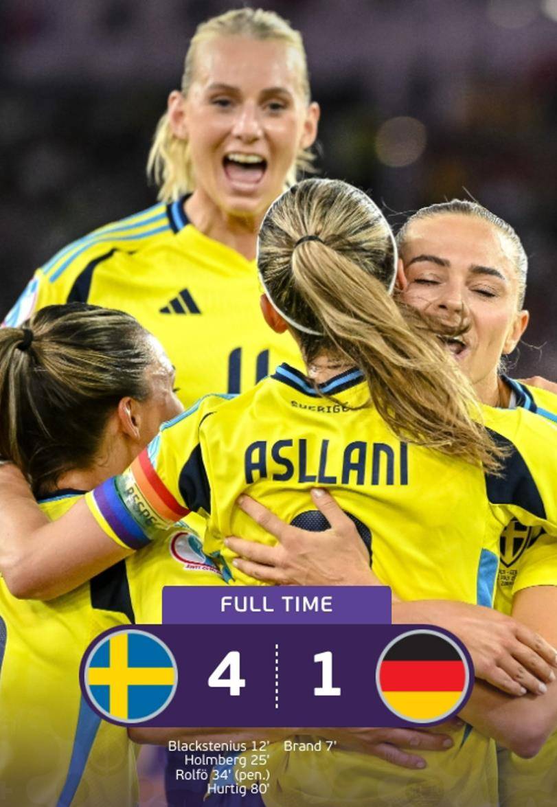 PG电子官方-瑞典女足以2-0击败芬兰,锁定小组头名的简单介绍