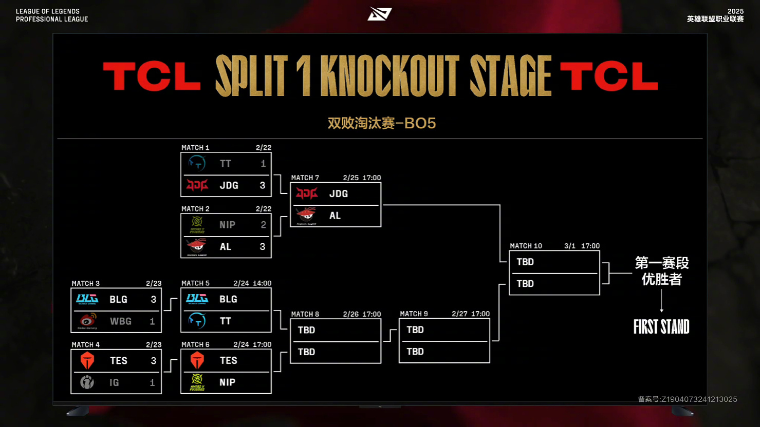 PG Soft Gaming-包含BLG绝杀DRX，Lehends线上压制力十足峡谷大战淘汰赛，点燃全场激情的词条