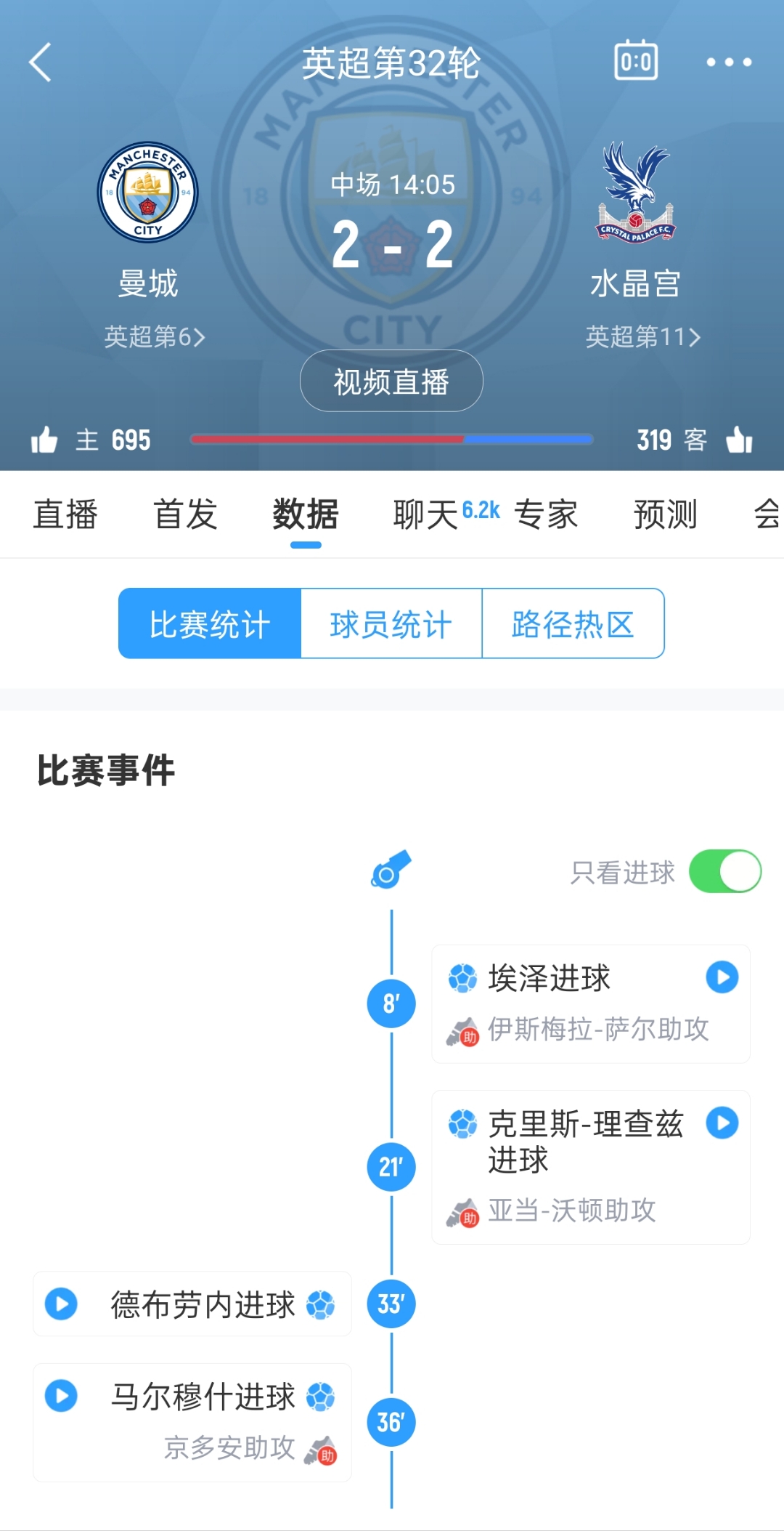 PG电子试玩-曼城遭遇主场失利，积分榜位置不升反降