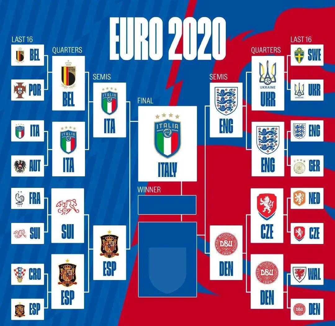 PG游戏官网登录入口-关于西班牙队凭借点球战胜克罗地亚，晋级欧洲杯四强的信息